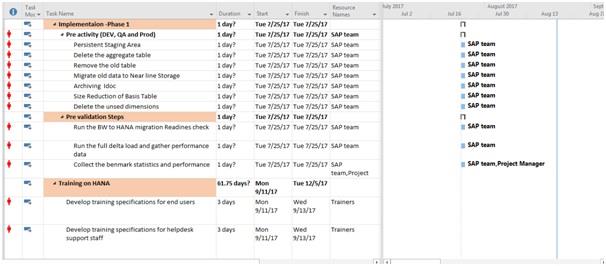 project plan6.jpg